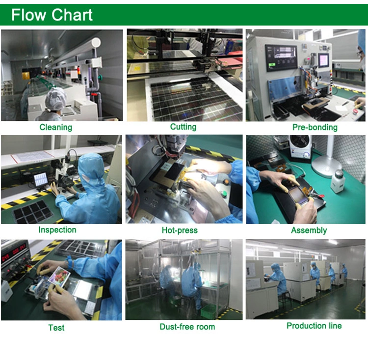 OEM TFT LCD Display Screen 10.1 Inch 1024*600 HD-Mi/RGB/Lvds/Mipi Capacitive Touch Panel LCD Module