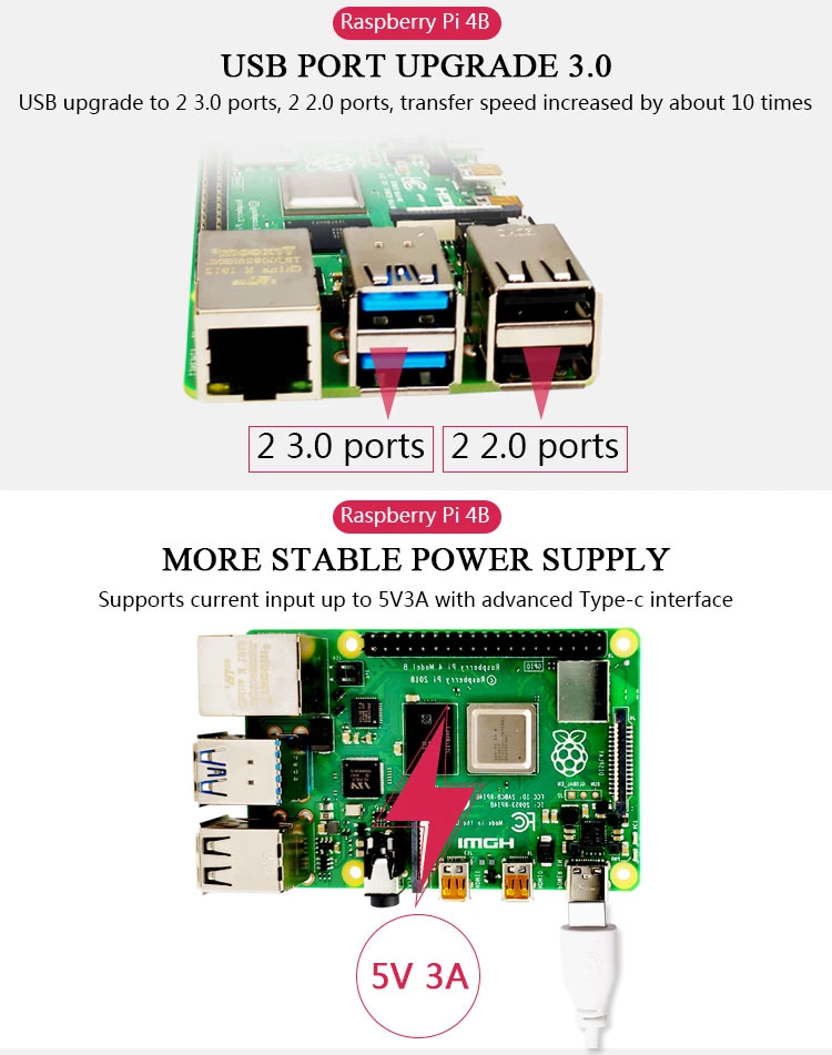 2022 New Raspberry Pi 4 Model B with 64-Bit Quad Core Arm 1.5GHz