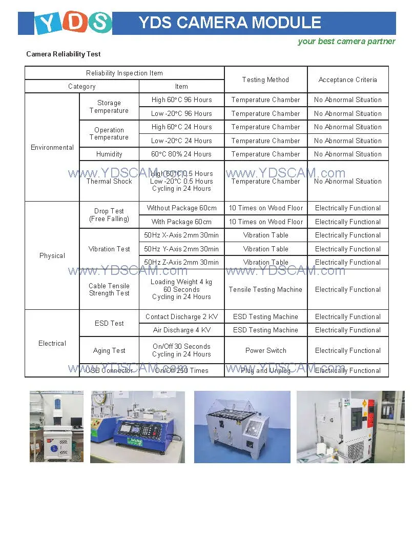 Yds-Dmt-Ar0234 V1.0 IR940s 2.3MP Ar0234 Global Shutter Mipi Interface 940nm IR Pass Global Shutter Auto Focus Camera Module